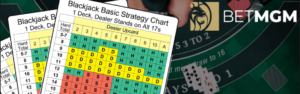 Blackjack charts BetMGM
