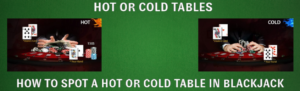 Hot or Cold Tables